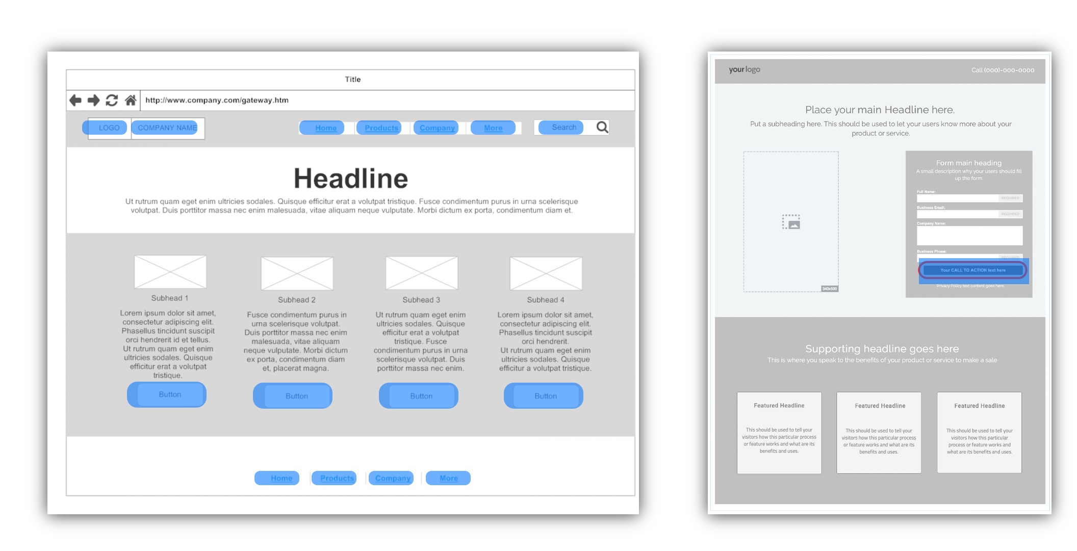 Comparison of Homepage and Landing Page image